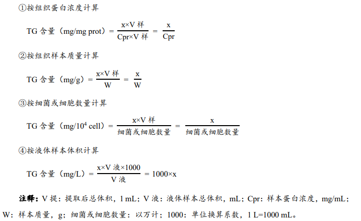 甘油三酯含量檢測(cè)試劑盒說(shuō)明圖3