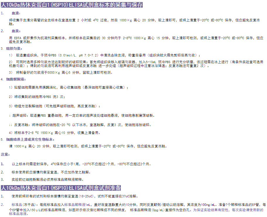人10kDa熱休克蛋白1elisa試劑盒標本保存圖