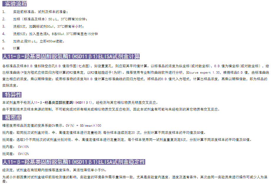 人11-β-羥基類(lèi)固醇脫氫酶1(HSD11β1)ELISA試劑盒原理圖