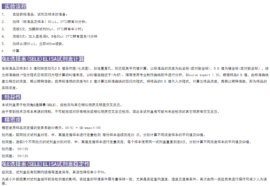 兔E選擇素(SELE)elisa試劑盒實(shí)驗(yàn)流程